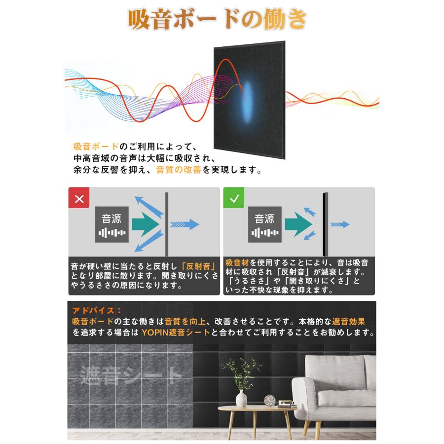 吸音材 200kg/m^3 高密度 吸音ボード 吸音対策 室内装飾 楽器 消音 騒音 防音 30×30cm 難燃 防湿 YOPIN 吸音パネル 虫ピン押しピン付き｜hiyori-shoji｜09