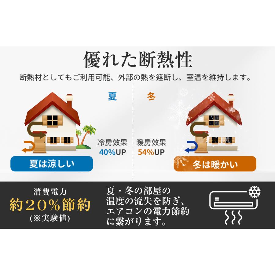 吸音材 200kg/m^3 高密度 吸音ボード 吸音対策 室内装飾 楽器 消音 騒音 防音 30×30cm 難燃 防湿 YOPIN 吸音パネル 虫ピン押しピン付き｜hiyori-shoji｜11