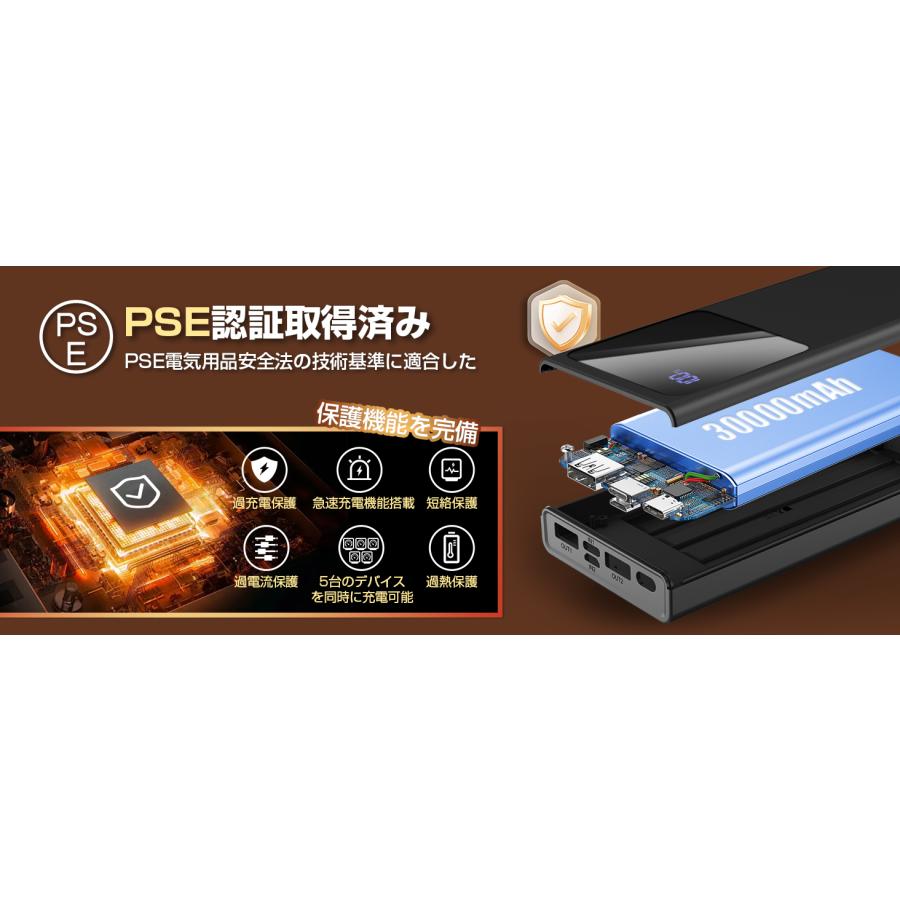 電熱ベスト ヒーターベスト バッテリー付き 15箇所発熱 3段階