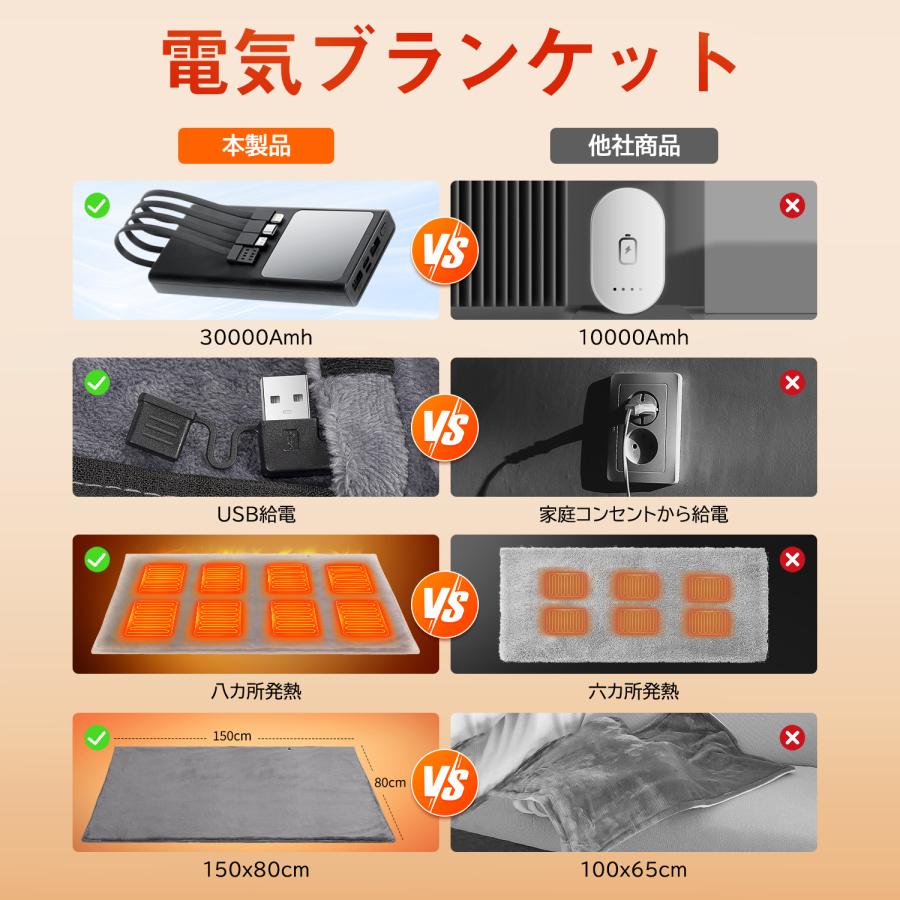 電気毛布 モバイルバッテリー付き 電気ブランケット 肩掛け 電気毛布 モバイルバッテリー付き 電気ブランケット 肩掛け