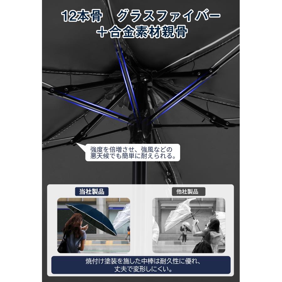 折りたたみ傘 晴雨兼用 自動開閉 12本骨 逆折り畳み傘 男女兼用 撥水 耐風 丈夫 折りたたみ日傘 晴雨傘 完全遮光 UVカット 携帯便利 風に強い 防汚 防油 Sumeriy｜hiyori-shoji｜03