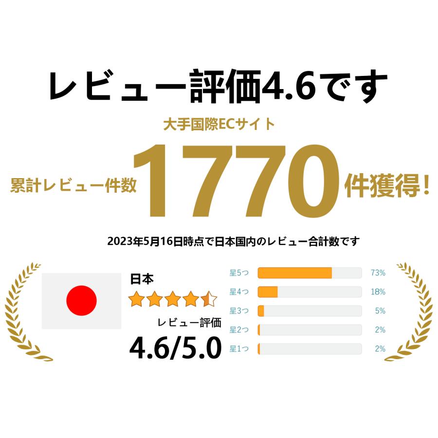 バイクインカム 最大10人同時通話 最大通話距離2000m Bluetooth 5.0 無線機バイクいんかむ 連続28H時間通話 IP67防水 Amison ヘルメット用 日本語音声案内｜hiyori-shoji｜05