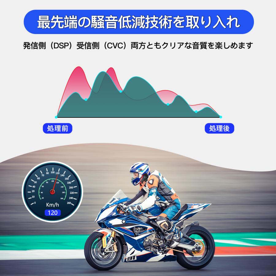 バイクインカム 最大10人同時通話 最大通話距離2000m Bluetooth 5.0 無線機バイクいんかむ 連続28H時間通話 IP67防水 Amison ヘルメット用 日本語音声案内｜hiyori-shoji｜08