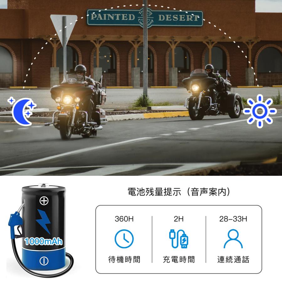 Amison バイク インカム 最大10人同時通話　2台セット　試し付けのみ Amazon.co.jp: Amison バイクインカム 最大10人同時通話 最大