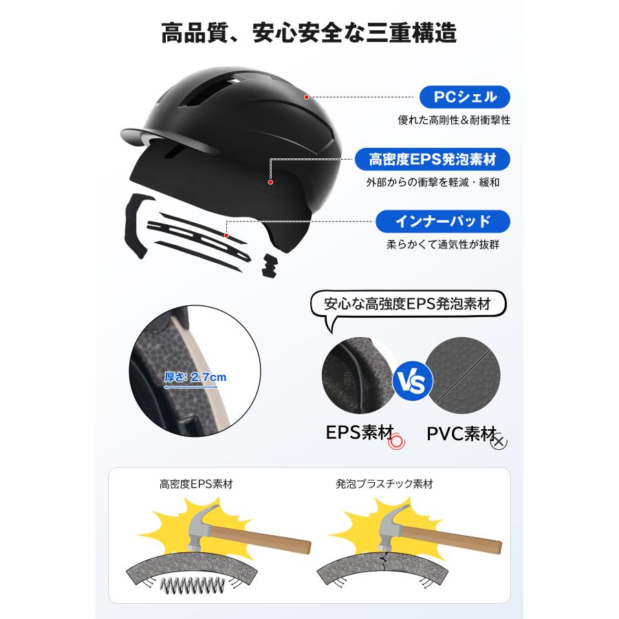 自転車ヘルメット つば付き 高通気性 軽量 耐衝撃 一体型 男女 自転車ヘルメット つば付き 高通気性 軽量 耐衝撃 一体型 男女