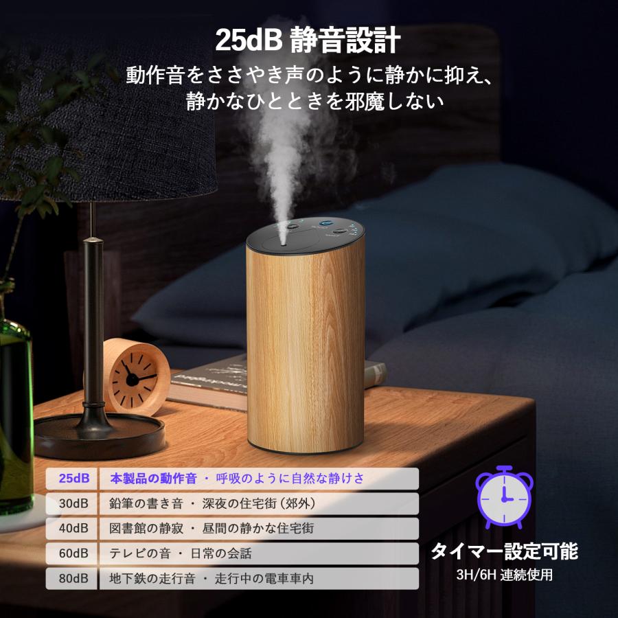 Amison 【精油4本付き】アロマディフューザー 噴霧式