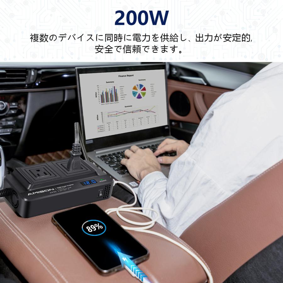 インバーター 200W シガーソケットコンセント カーコンバーター DC12V /AC 100Vに変換 車載用インバーター ACコンセント2口 USB 4ポート｜hiyori-shoji｜10