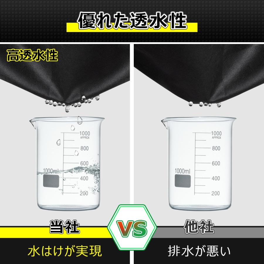 【ランキング1位】防草シート 厚手 高密度 高透水 高耐久 除草シート 雑草対策 庭 通路 物干し場 ウッドデッキの下など 雑草シート 雑草防止 Sumeriy｜hiyori-shoji｜04