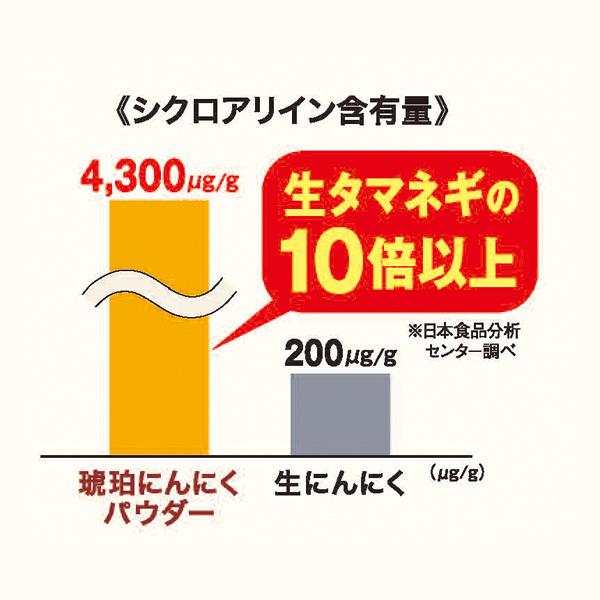 にんにく サプリ 琥珀にんにくカプセル 120（約60日分）田子かわむら 青森 低温熟成 プロテオグリカン あおもりPG うっかり  S-アリルシステイン 定期購入 |  | 05