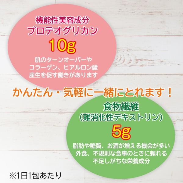 リーバープロテオグリカンダイエタリーファイバー　6g×15包(約15日分) フェアリーベン あおもりPG 青森 リーバー｜hizuya｜02