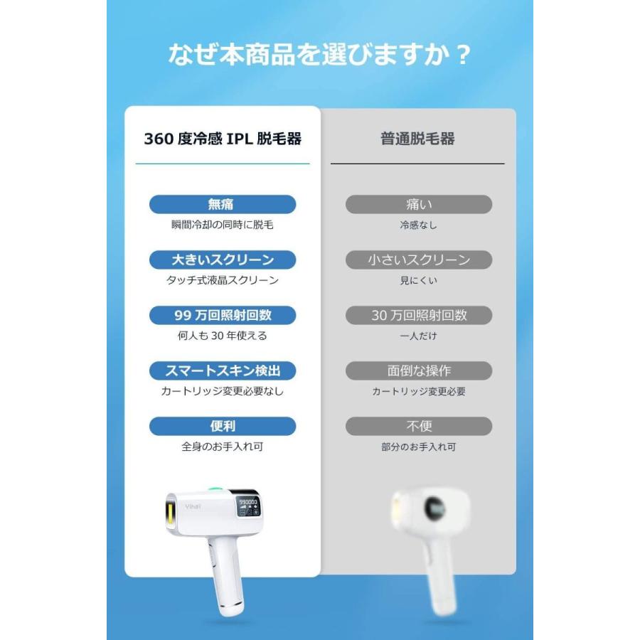メール便なら送料無料 脱毛器 無痛 永久 99万発照射 Vio対応 フラッシュ 母の日のプレゼント 白 爆安プライス Atempletonphoto Com