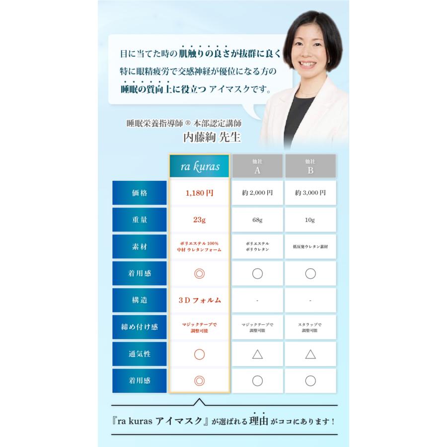 【睡眠栄養指導士 監修】アイマスク アイ マスク 安眠 遮光 立体型 睡眠 低反発のシルク質感 眼精疲労 収納ポーチもセット｜hkb｜14