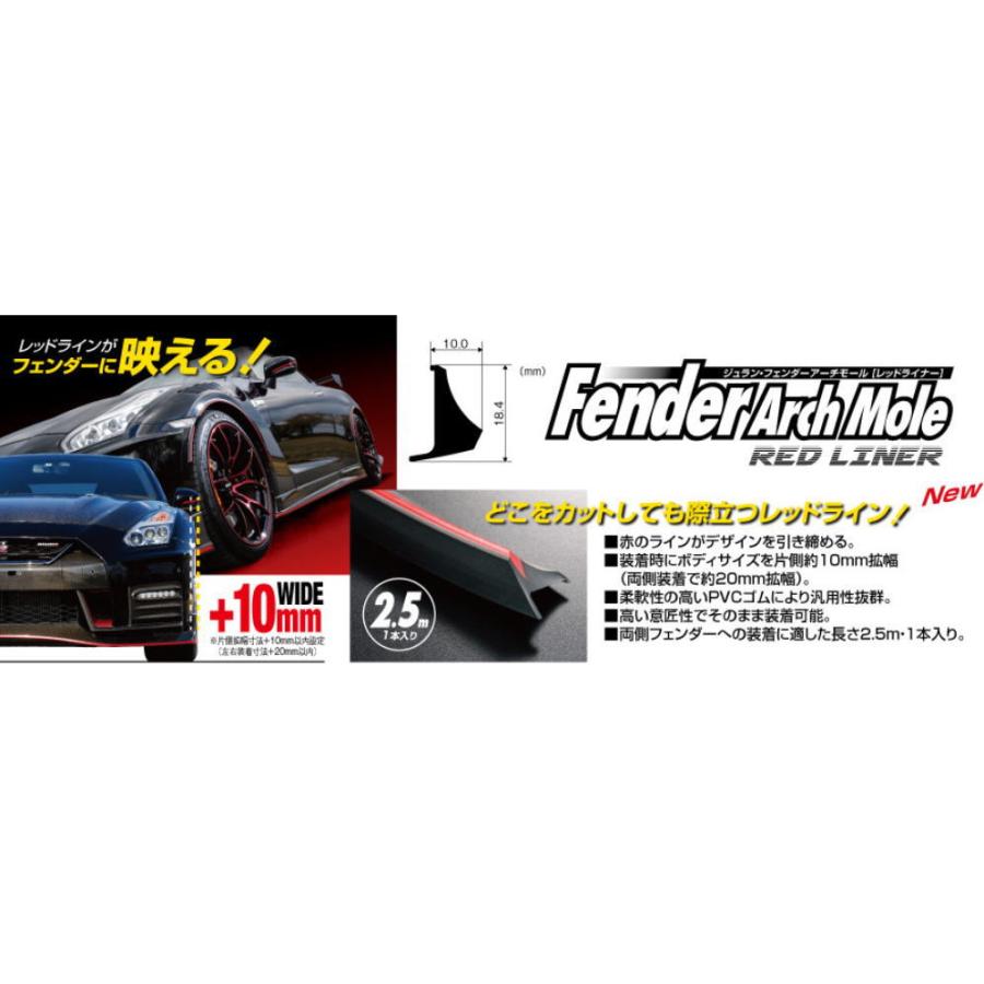 ジェランフェンダーアーチモール[レッドライナー] JURAN フェンダーアーチモール レッドライナー 2.5m【360878