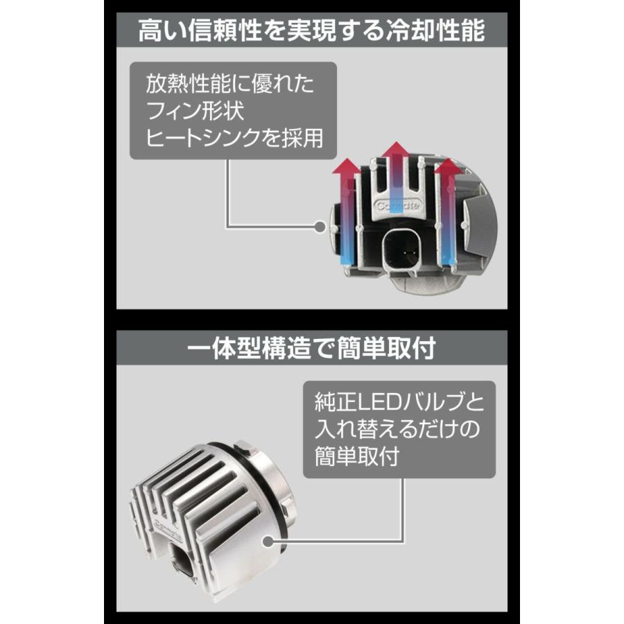 送料無料！(定形外小発送) カーメイト GIGA LEDバックランプ S1400GS