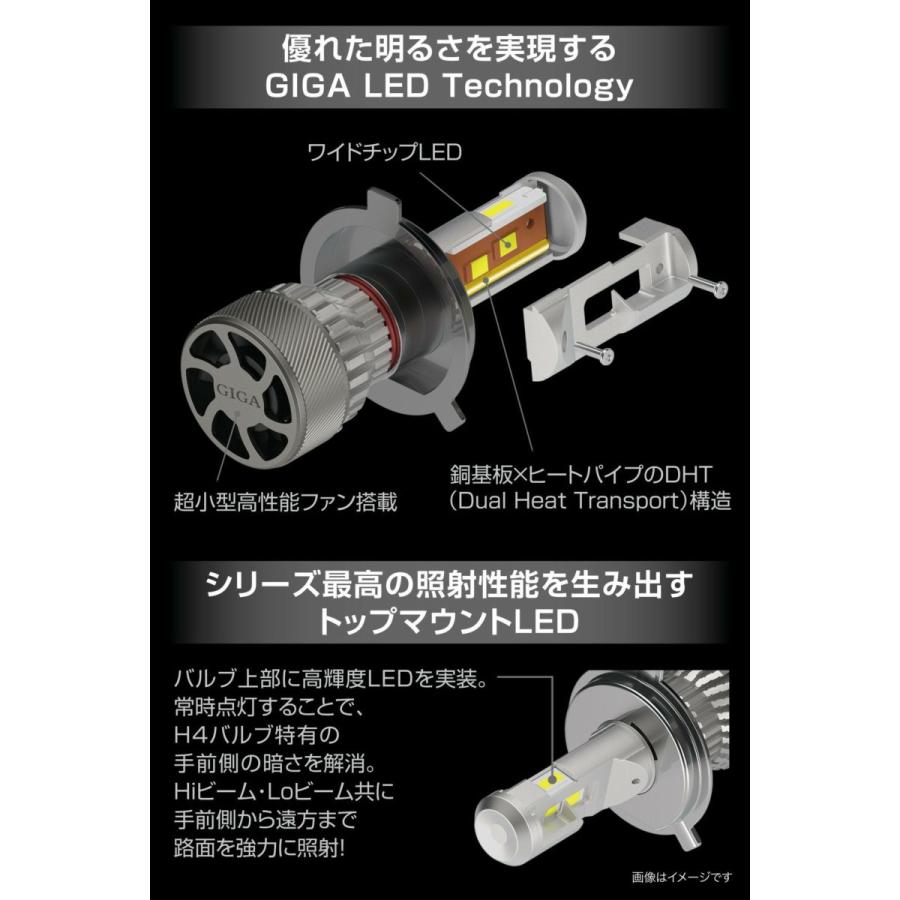 送料無料！(沖縄・離島除く) カーメイト GIGA LEDヘッドバルブ S8