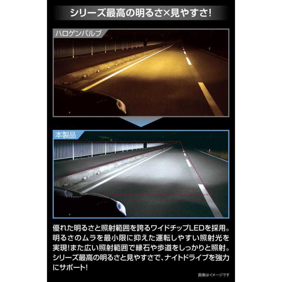 送料無料！(沖縄・離島除く) カーメイト GIGA LEDヘッド＆フォグバルブ
