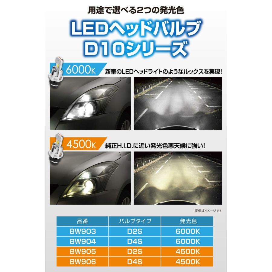 送料無料！(定形外大発送) カーメイト GIGA LEDヘッドバルブ D10 4500K