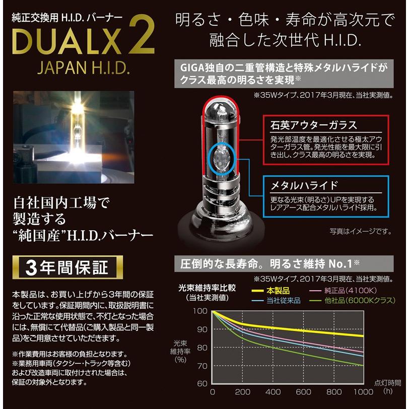 送料無料！ カーメイト GIGA DUALX2 純正交換用HIDバーナー 6000K D2R