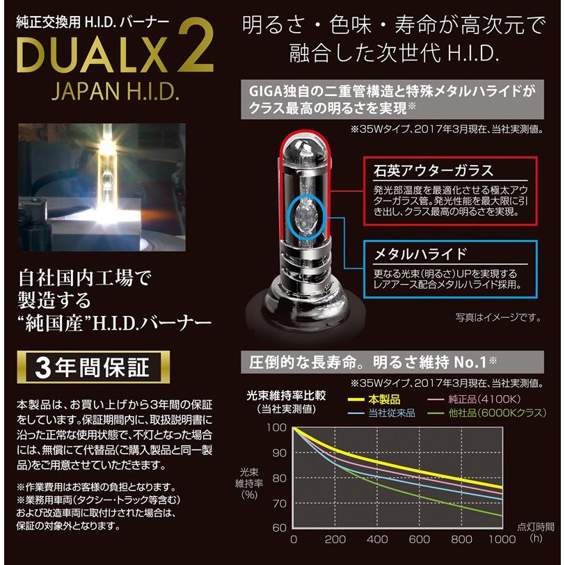 送料無料！ カーメイト GIGA DUALX2 純正交換用HIDバーナー 6700K D4R/Sバーナー【GXB967N】｜hkbsports｜04