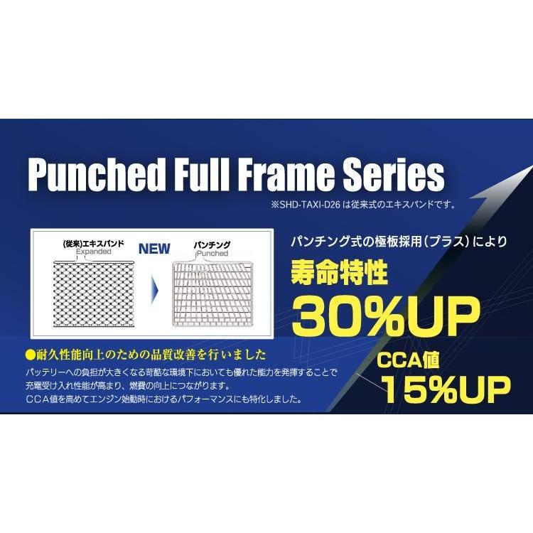 代引不可 G＆Yu バッテリー 業務用PRO キャップタイプ【HD-130F51 