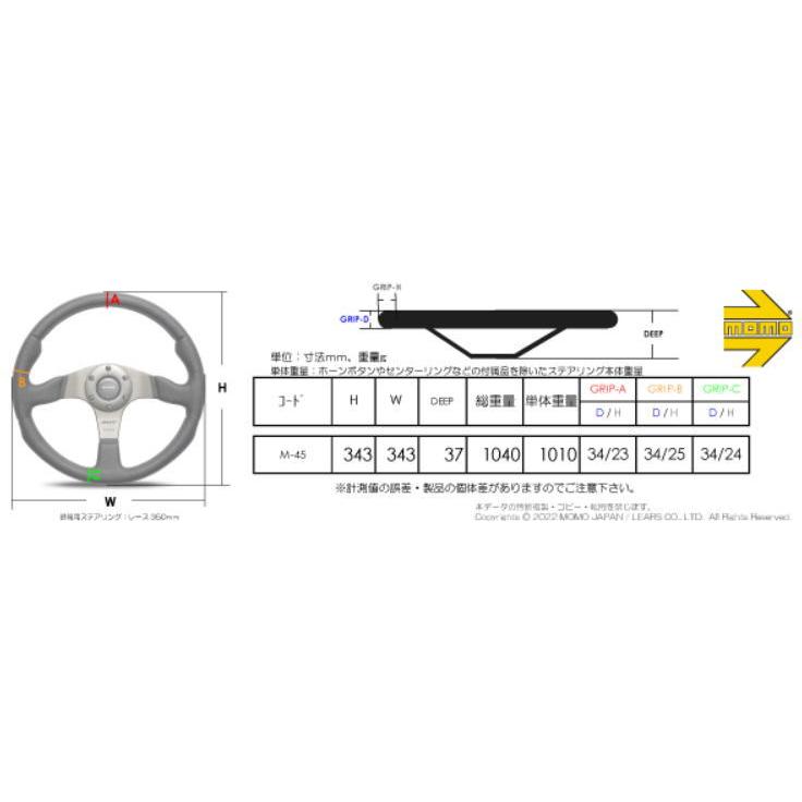 momo ウッドハンドル外径350mm太さ28mm momo ウッドハンドル外径350mm太さ28mm Amazon | MOMO