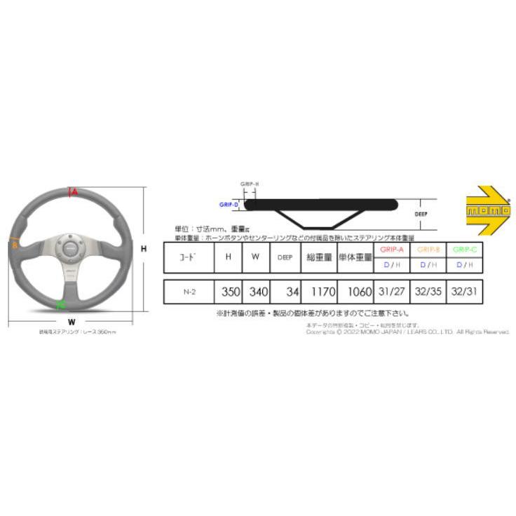 MOMO（モモ）正規品】 ステアリング NERO(ネロ) 35φ(350mm) 【N