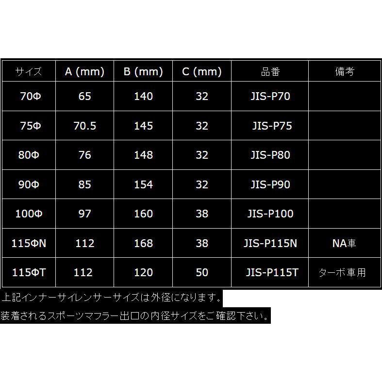 レターパックプラス620】JDM ステンレス製パンチングインナー