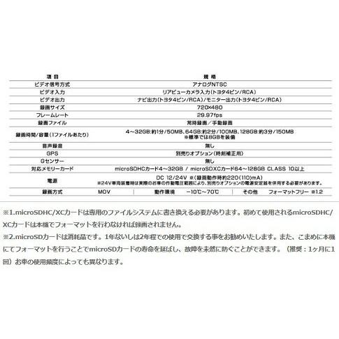送料無料！SR セーフティシステム リアビューカメラレコーダー RCA用