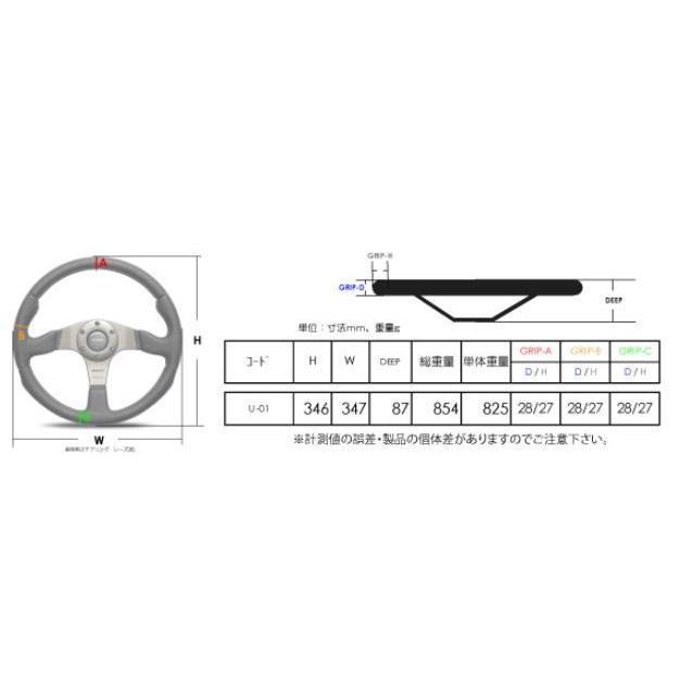 MOMO（モモ）正規品】 ステアリング ウルトラ ブラック【U-01