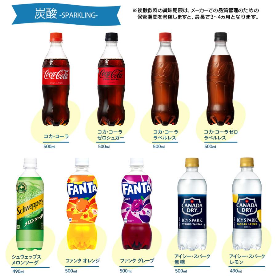 Coca Cola（コカコーラ） ○25日はボーナスストア+5％○コーラ お茶