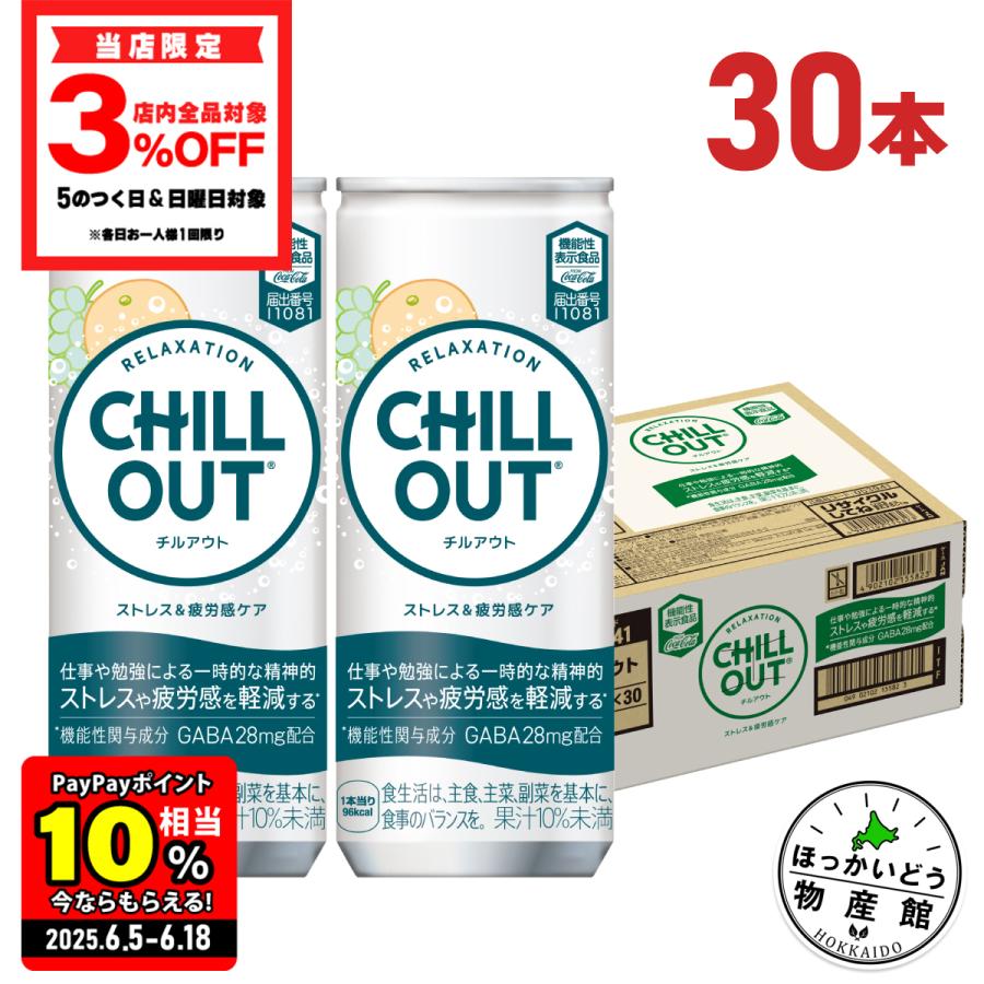 CHILLOUT ○4/27は条件達成で最大P17%さらにクーポン配布 CHILLOUT ○4/27は条件達成で最大P17%さらにクーポン配布