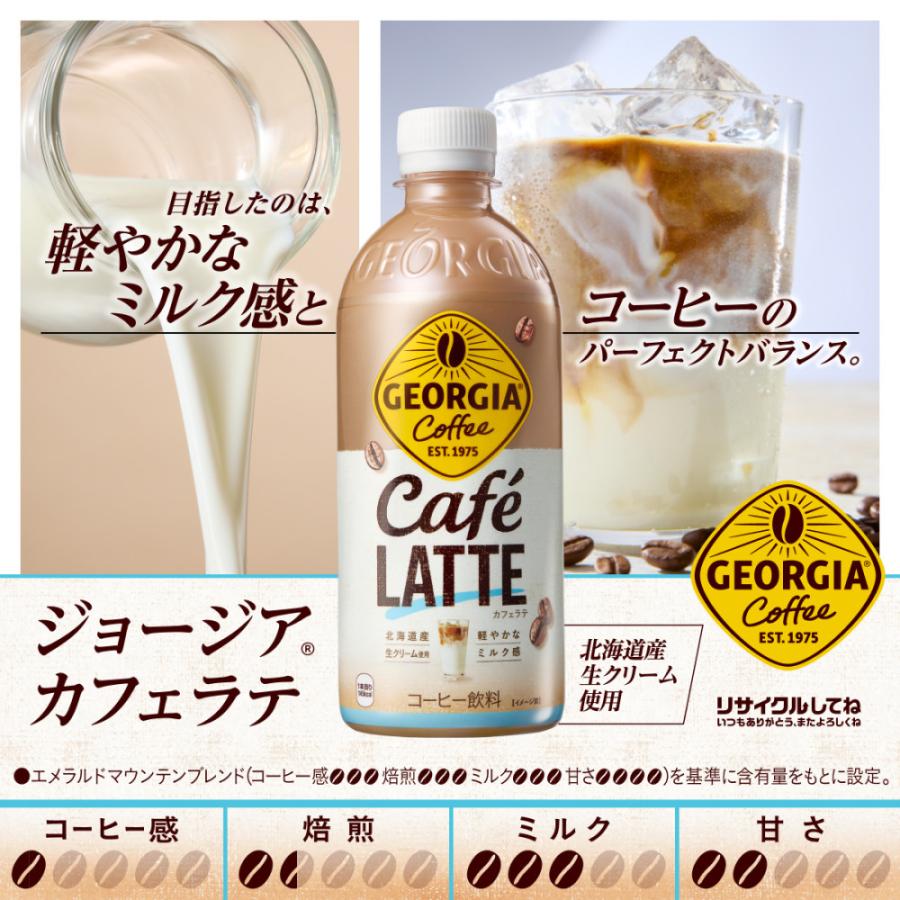 Coca Cola ○ストアポイント15%付与○ コーヒー ペットボトル Coca Cola ○ストアポイント15%付与○ コーヒー ペットボトル