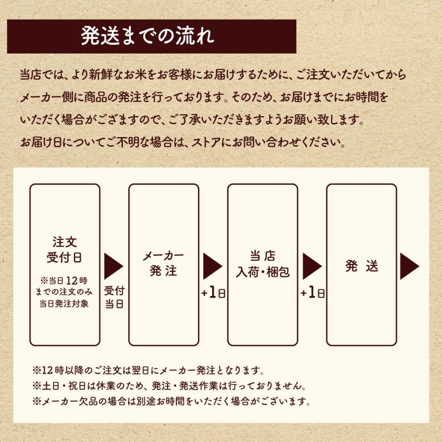ゆめぴりか 米 お米 5kg ホクレン 精米 5kg (令和7年度産 ) : ほっかい