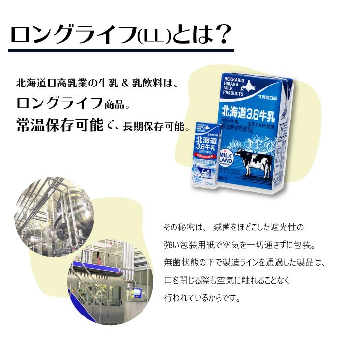 北海道日高乳業 北海道3 6牛乳 1000ml 6本 Hkh Milk1ltp ほっかいどう物産館 通販 Yahoo ショッピング