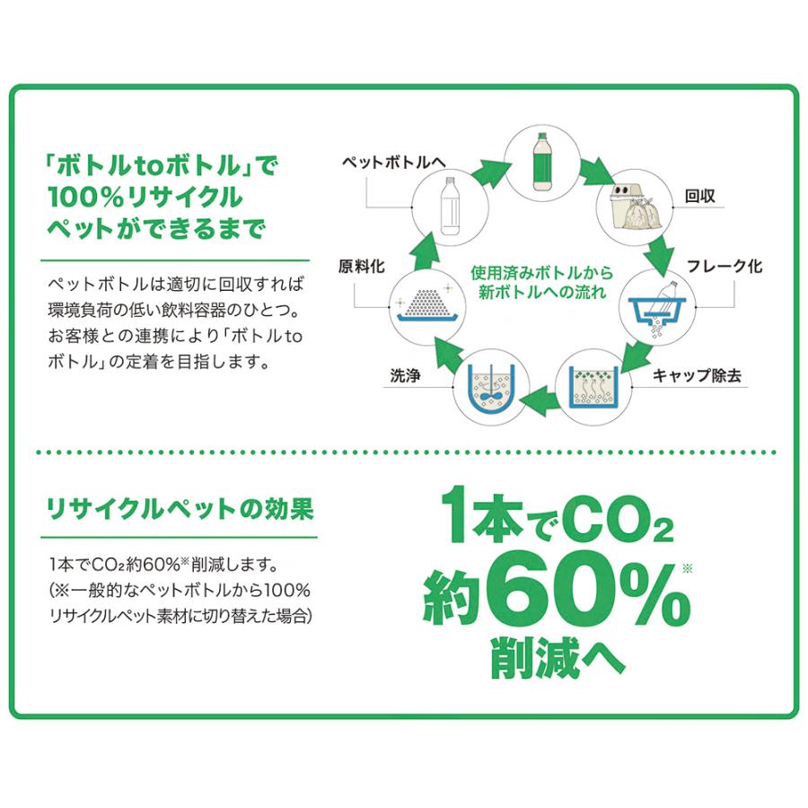 Coca Cola ○ストアポイント15%付与○ コーラ コカコーラゼロ Coca Cola ○ストアポイント15%付与○ コーラ コカコーラゼロ