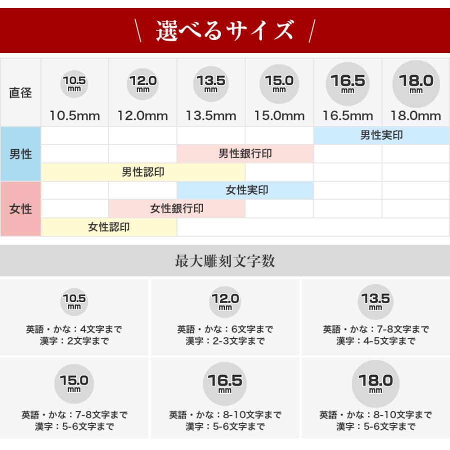 チタン 印鑑 作成 チタン印鑑 実印 銀行印 認印 女性 男性 ケース付き アタリ付き  10年保証 急ぎ対応可能 印影確認無料10.5〜18mm |  | 07
