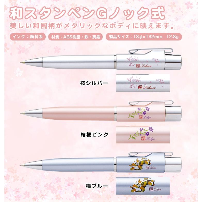 人気のキャラクター！入学祝い 卒業祝い 文房具 便利 浸透印