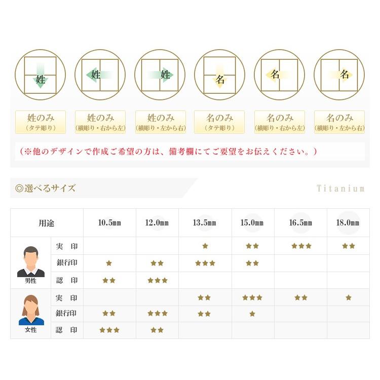 特価 チタン 印鑑 2本セット 印鑑 男性 実印 銀行印 認印 女性 はんこ 判子 個人印 シルバー 印鑑 チタン印鑑2本セット 10年保証 アタリ付 印鑑ケース付｜hkcs｜05