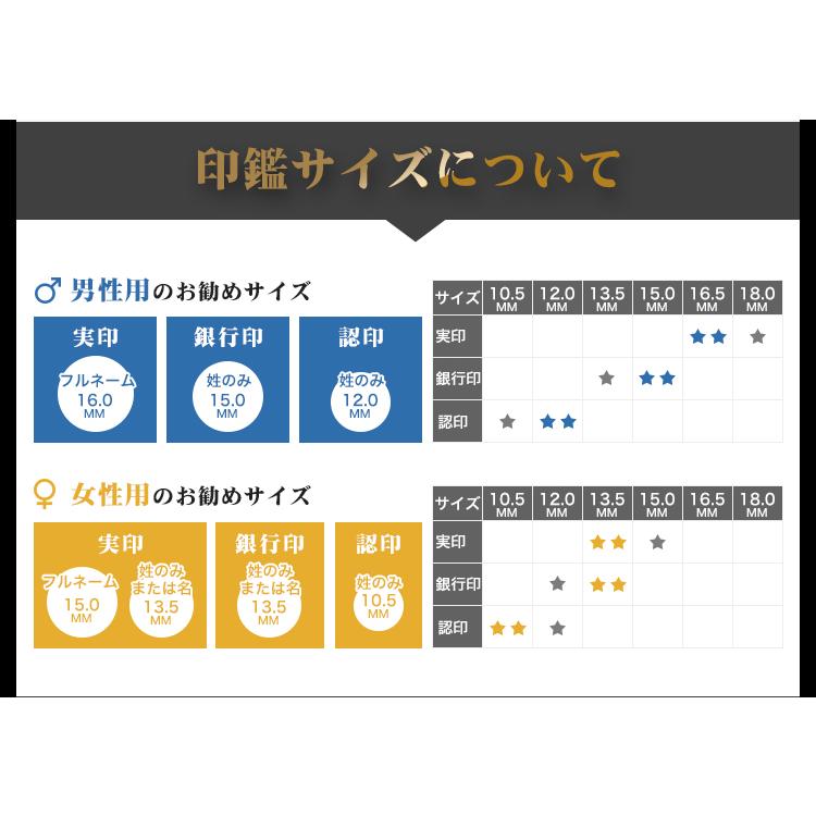 印鑑 実印10.5mm〜18.0ｍｍ　認印 銀行印 チタン製 印鑑 作成 チタン はんこ 名前 判子 ハンコシルバー ブラスト チタン 印影確認　アタリ付　ケース付｜hkse｜10