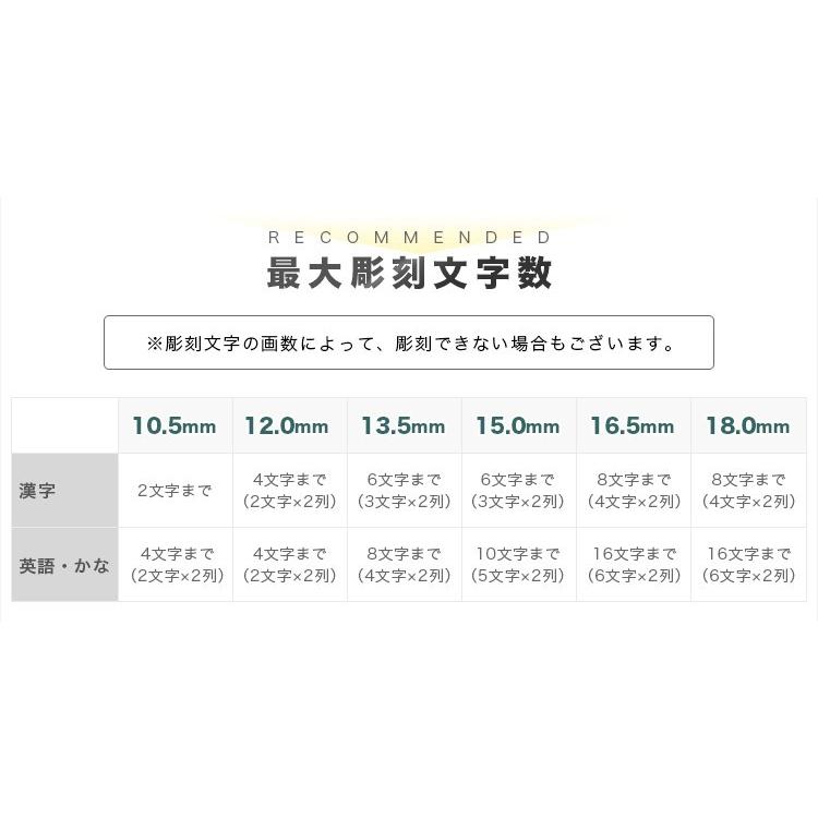 印鑑 実印 銀行印 認印 激安 チタン印鑑3本セット 女性 男性 はんこ 名前 判子 シルバー ブラスト チタン印鑑 3本セット アタリ付　化粧ケース付｜hkse｜08