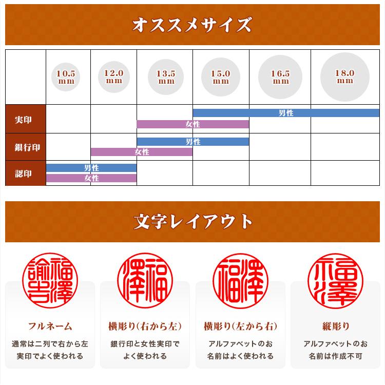 棗 印鑑 作成 実印 銀行印 認印 印鑑 はんこ 女性 男性 子供 はんこ ハンコ いんかん 【新品 棗（ナツメ