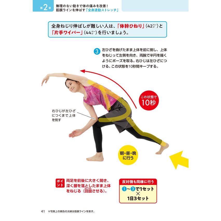 どんなに硬い体も柔らかくなる！ 名医が教えるすごいストレッチ : 枚方