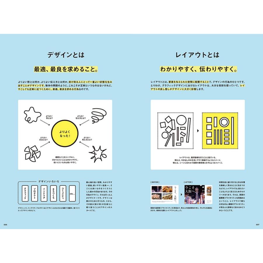 デザイン技法図鑑 ひと目でわかるレイアウトの基本 Dedej 枚方 蔦屋書店 Yahoo 店 通販 Yahoo ショッピング