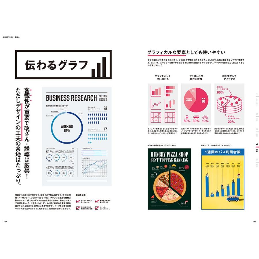 デザイン技法図鑑 ひと目でわかるレイアウトの基本 Dedej 枚方 蔦屋書店 Yahoo 店 通販 Yahoo ショッピング