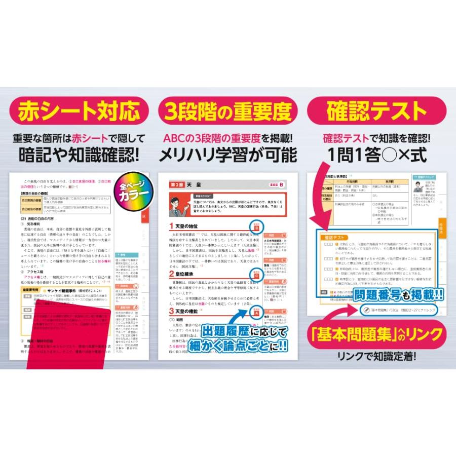 2025年度版 合格革命 行政書士 基本テキスト/基本問題集/肢