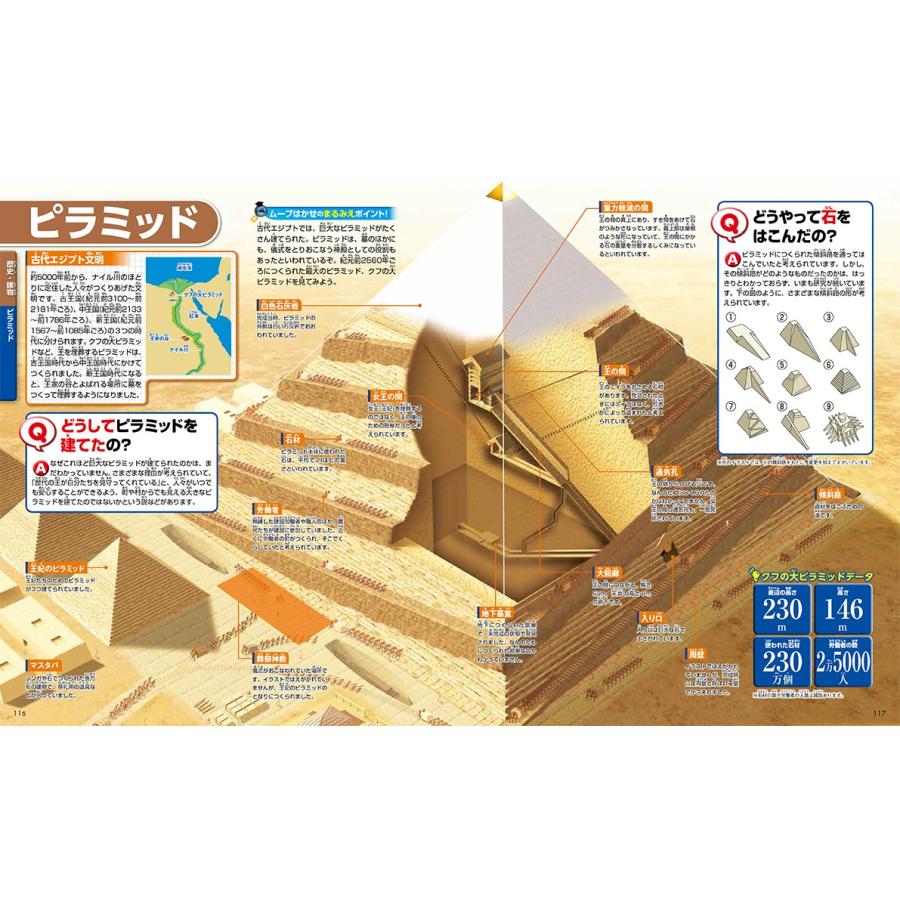 講談社の動く図鑑MOVE) WONDER MOVE まるみえ図鑑 : 枚方 蔦屋書店