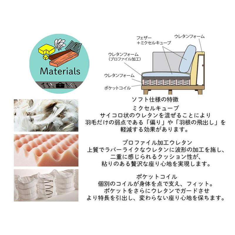 3Pソファ+スツール ソファー MATILDA マチルダ 脚付け外し可能  向き指定可能 ローソファ カバーリング カウチソファ クッション付き インクーン incoon |  | 14