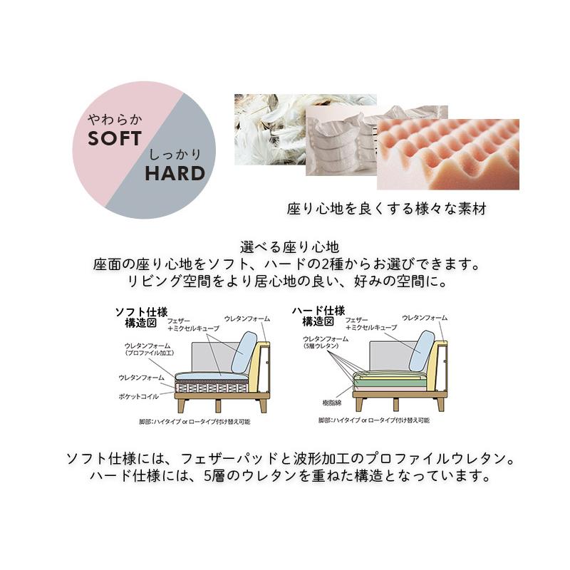スツール オットマン 足置き MATILDA マチルダ 脚付け外し可能  ローソファ カバーリング カウチソファ ソファ ソファー 全店舗展示ありの画像