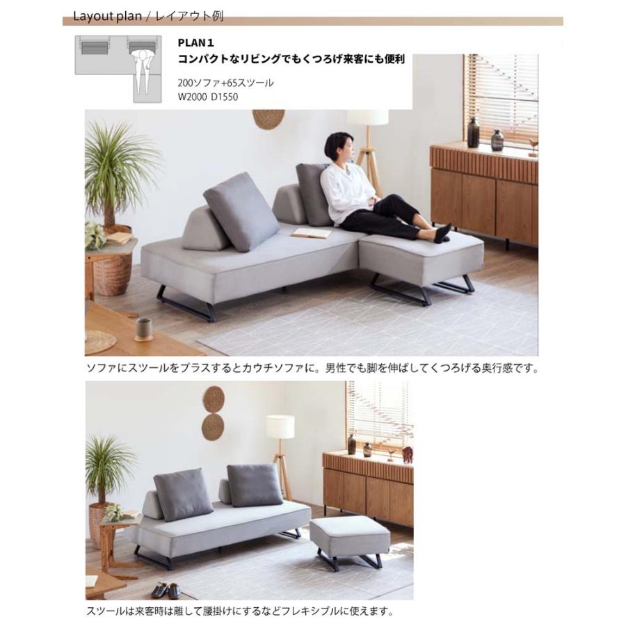 Meuble ソファ 幅180cm リバティII 背+置きクッション2個付き