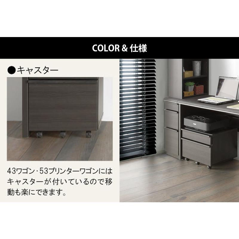 シギヤマ家具工業 デスク4点セット 120デスク/43サイドチェスト/30